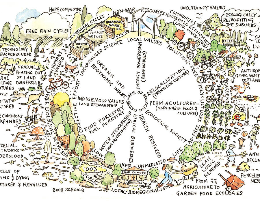 2017-permaculture-design-principle-10.jpg