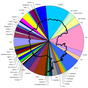 antarctic_pie21.png