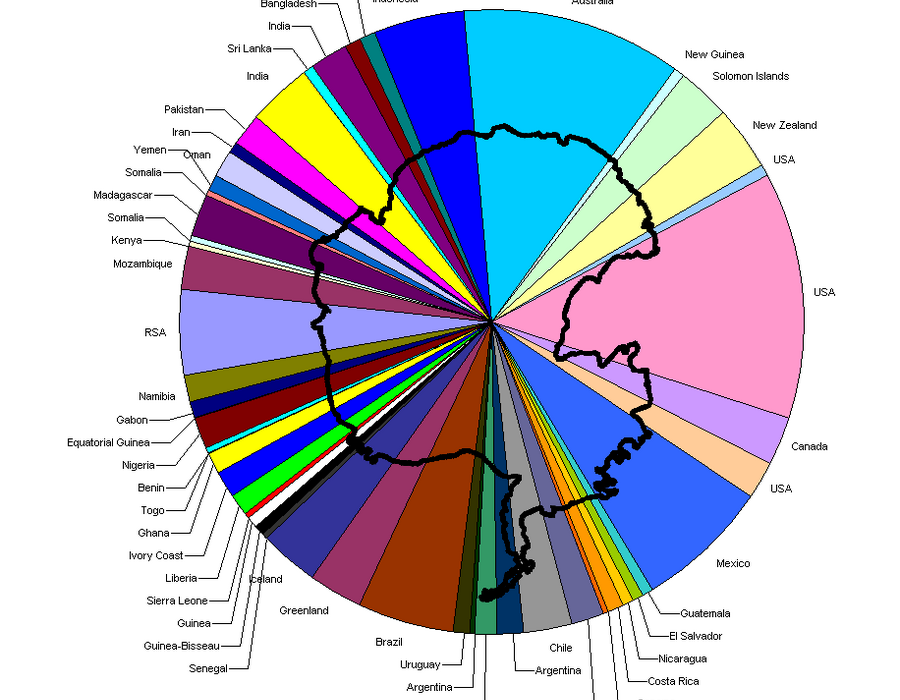 antarctic_pie21.png