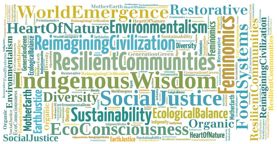 bioneers-wordle.jpg