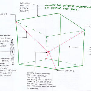 sketch_3d_joystik_softbomb.jpg