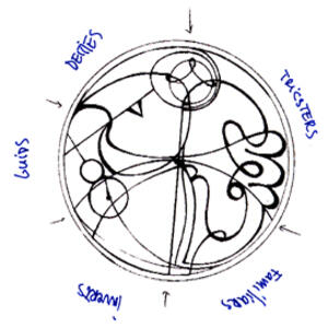 symbols002.jpg