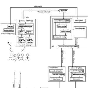 system-causal-1.jpg