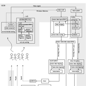 tx-system-causal.png